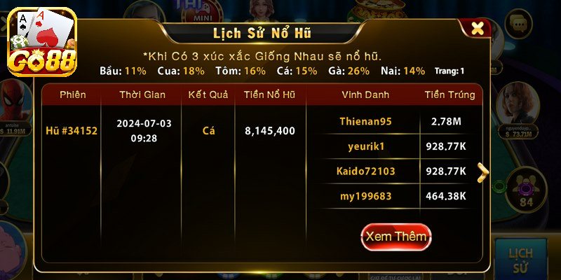 Go88 mang ??n cho anh em tr?i nghi?m ch?i game ??y h?ng kh?i?