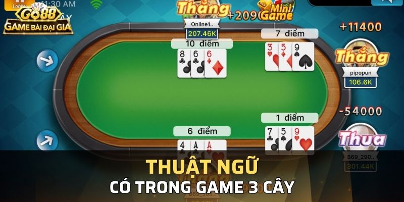 M?t s? thu?t ng? ch?i 3 cay th??ng th?y trong game